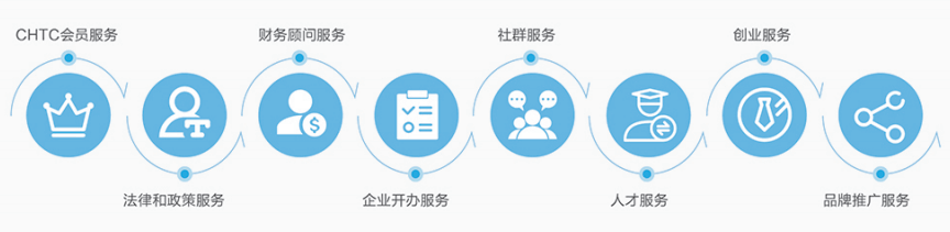 光栅印刷文件怎么做出来的