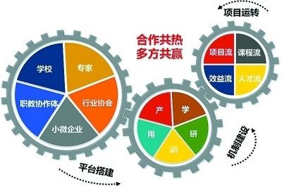 光栅印刷文件怎么做出来的